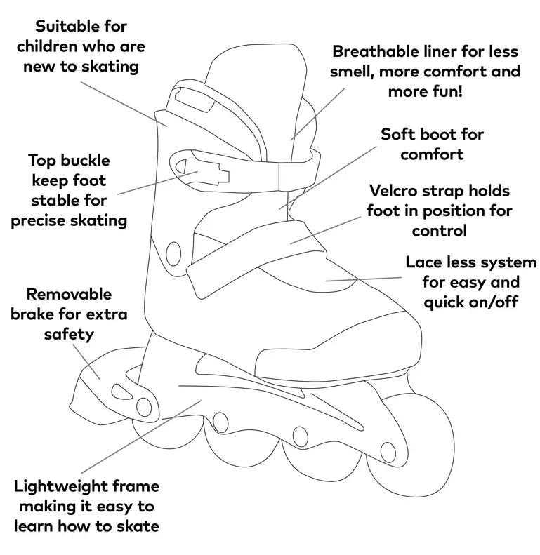 COSMO KIDS INLINE SKATES